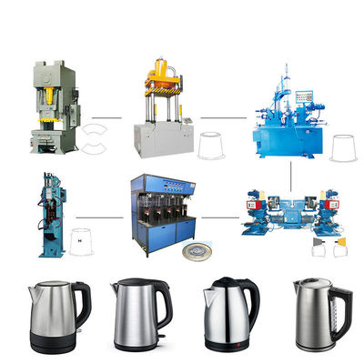 دستگاه ساخت کتری کنترلی PLC برای تولید کتری برقی از جنس استنلس استیل