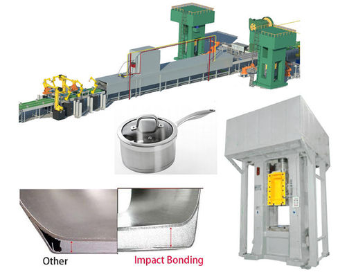 قیمت خوب دستگاه پرس پیچ برقی CNC 16000KN برای ساخت ظروف پخت و پز آنلاین