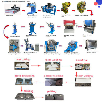 خط تولید سینک دست‌ساز سفارشی با دقت بالا CNC